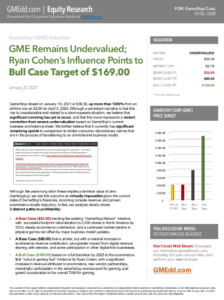 $GME DD