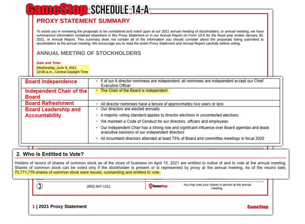 GameStop Releases 2021 Proxy Statement GameStop Due Diligence •