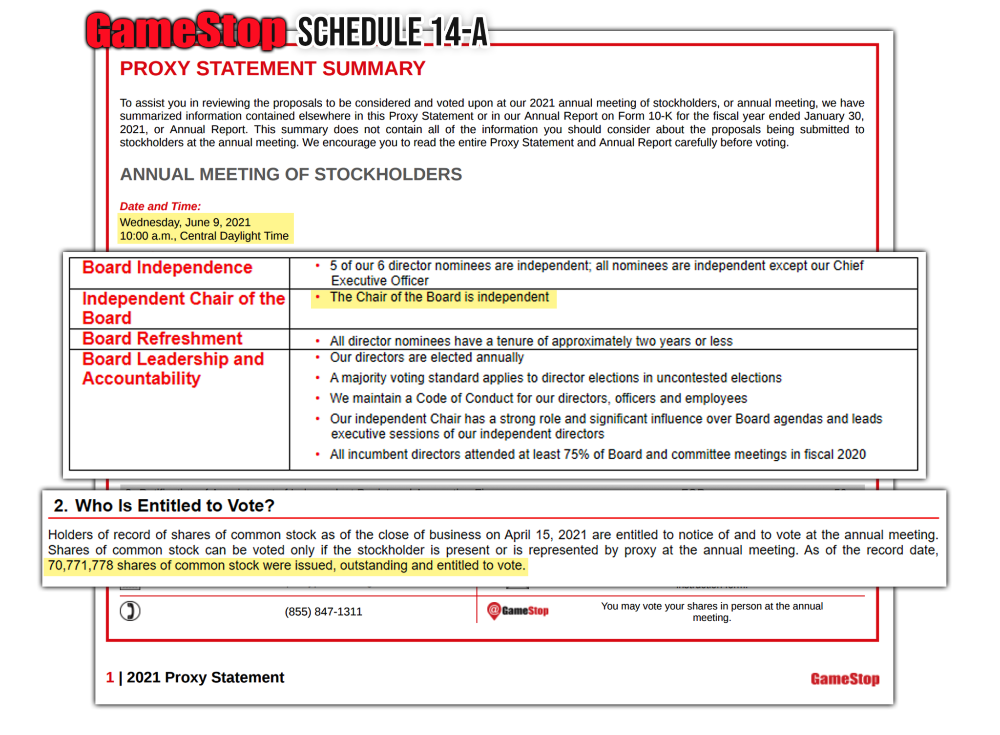 GameStop Releases 2021 Proxy Statement GameStop Due Diligence •