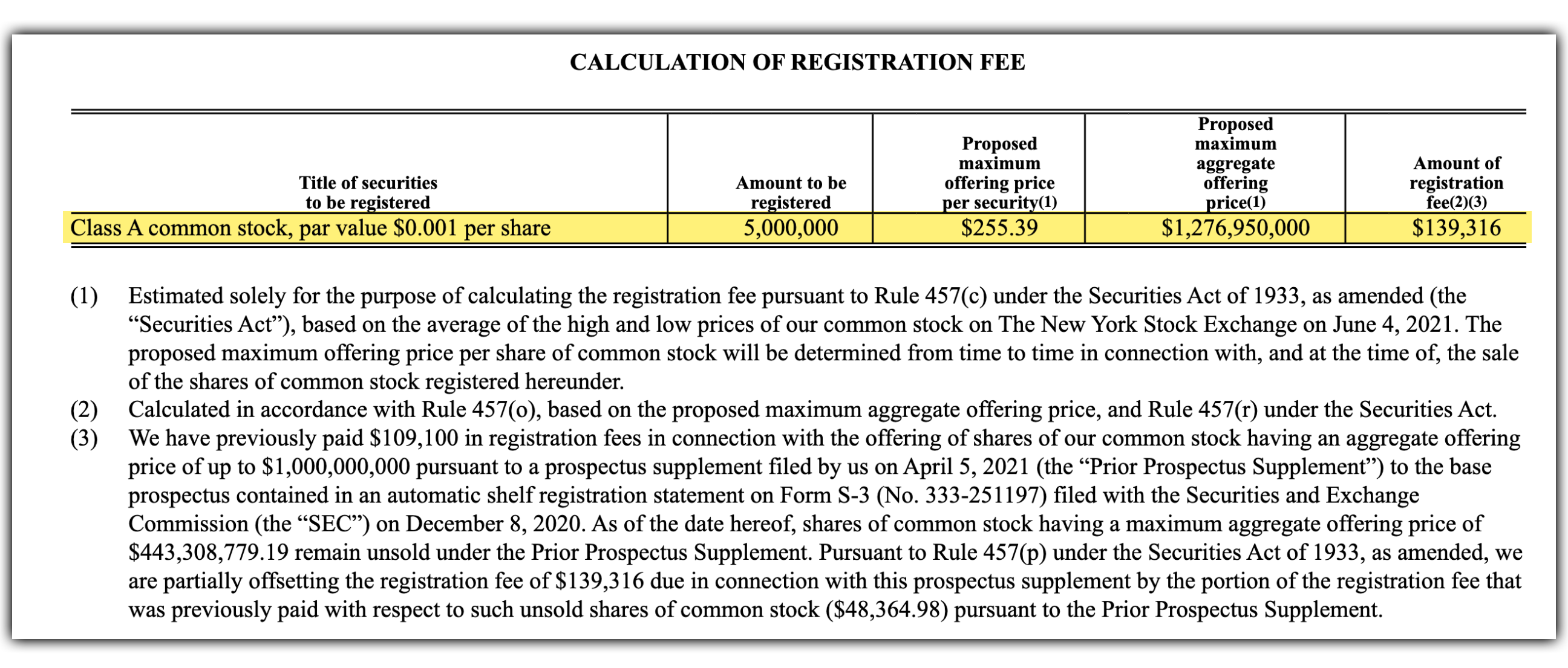 Joe Fonicello GameStop Due Diligence •