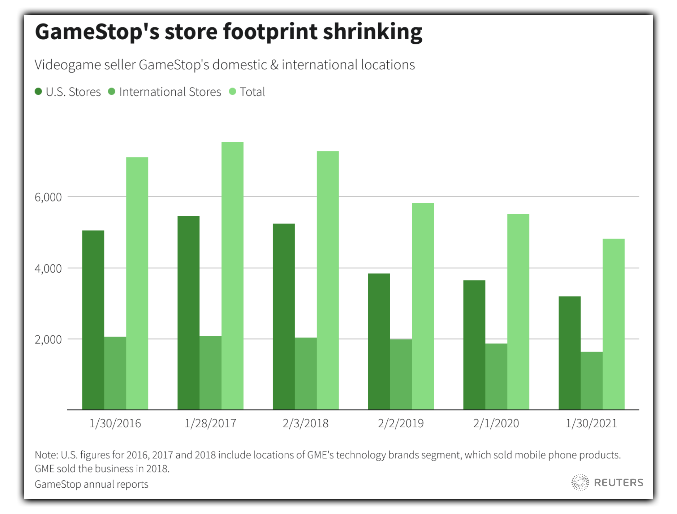 The Rise of Online Shopping: How iShopMeta is Changing the Game