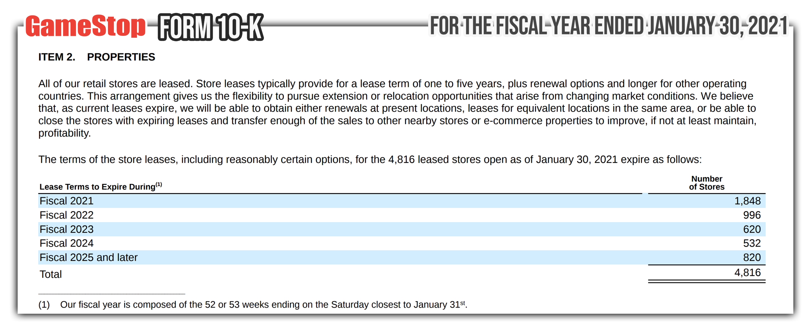 Joe Fonicello GameStop Due Diligence •